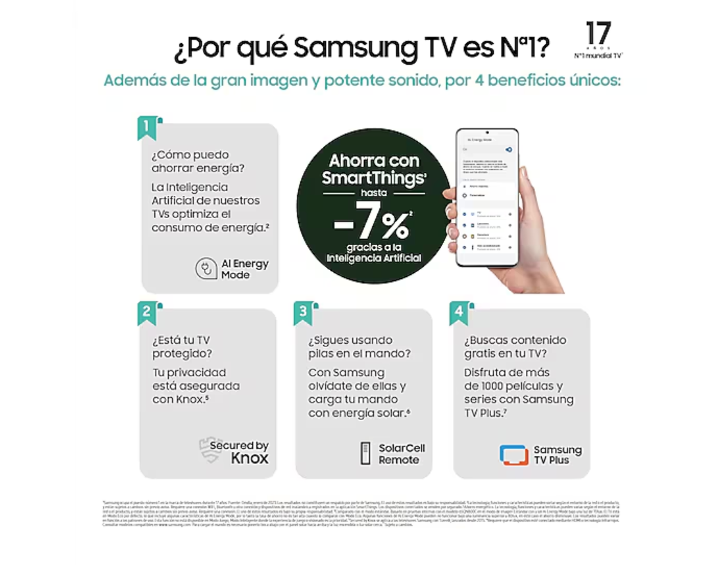 TV Q70C QLED 163cm 65" Smart TV 2023